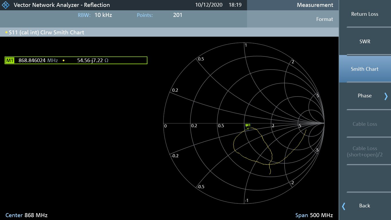 Antenna impedance matching